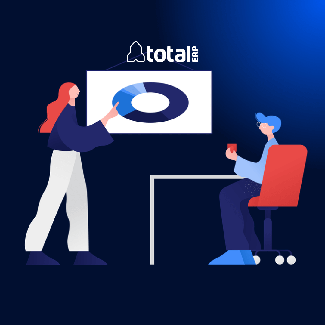 OKRs; o que é e como o TotalERP o implantou