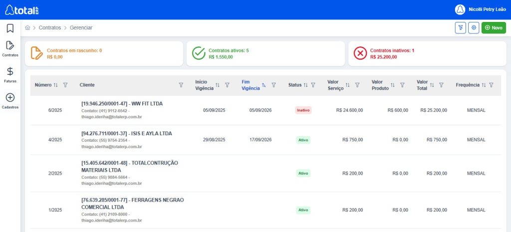 Gestão de Cobranças Recorrentes